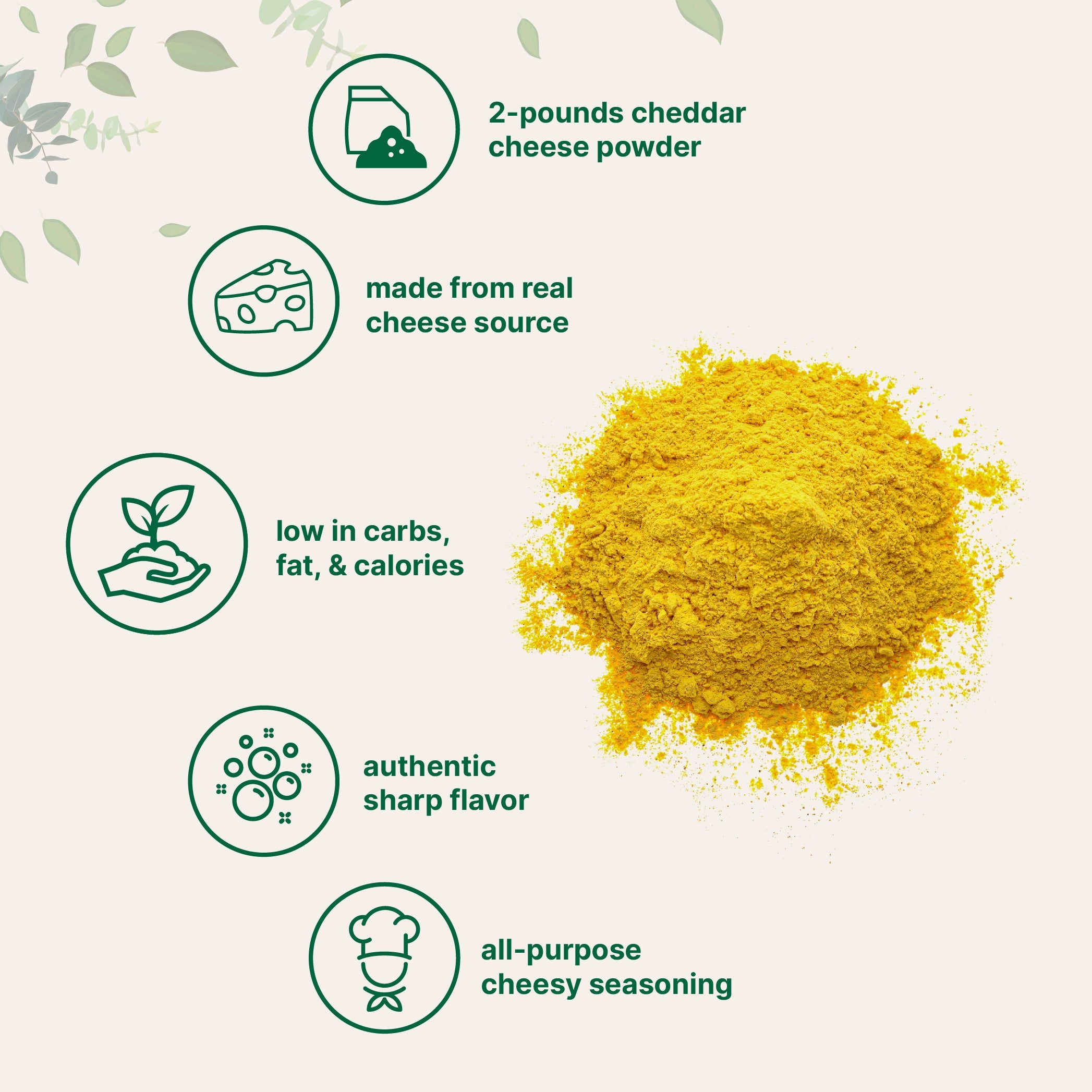 Micro Ingredients Cheddar Cheese Powder, 2lbs | Made from Real Raw Cheese