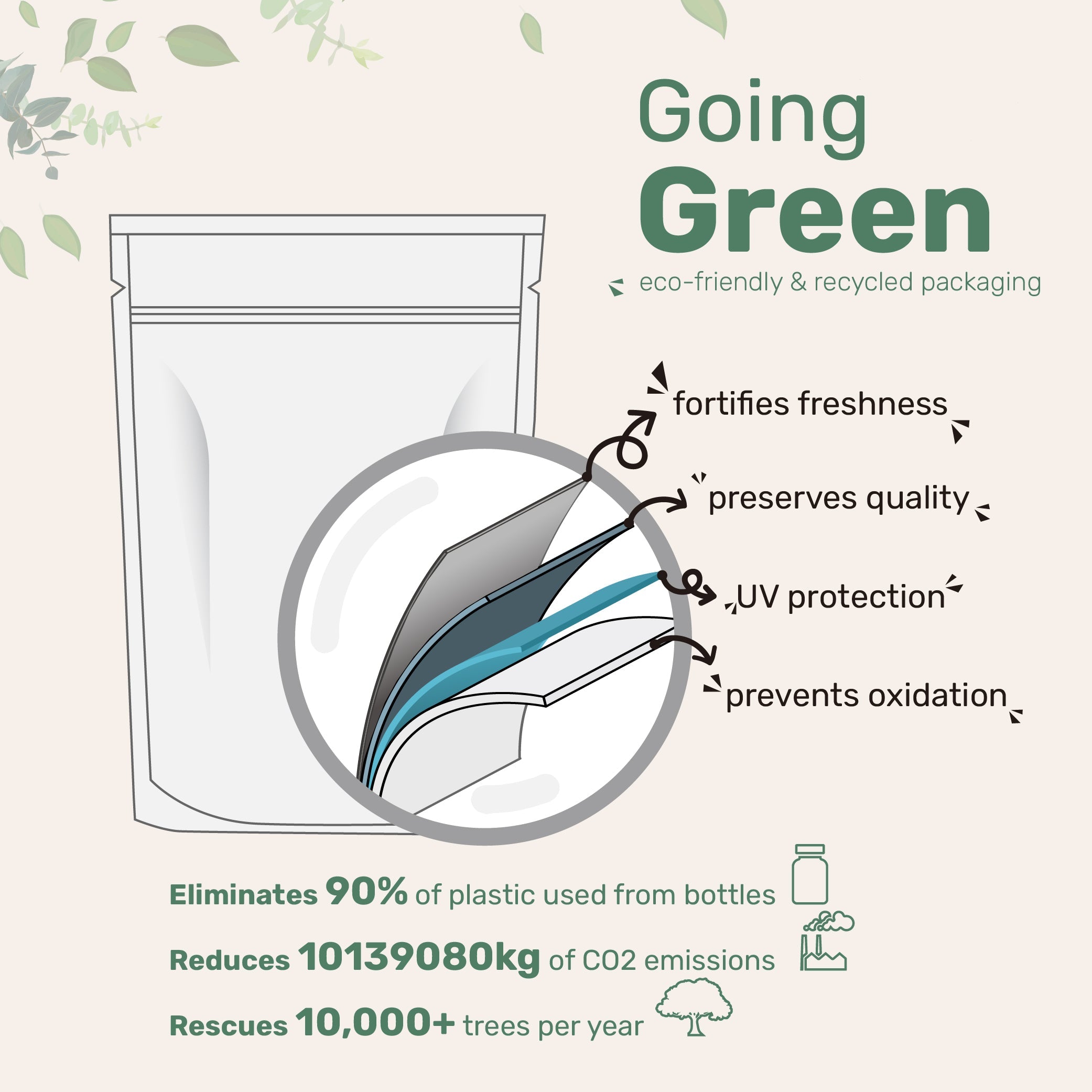 Micro Ingredients Vitamin D3 10000 iu Plus K2 (MK-7) 200 mcg Drops, 2 fl oz – 2 Pack