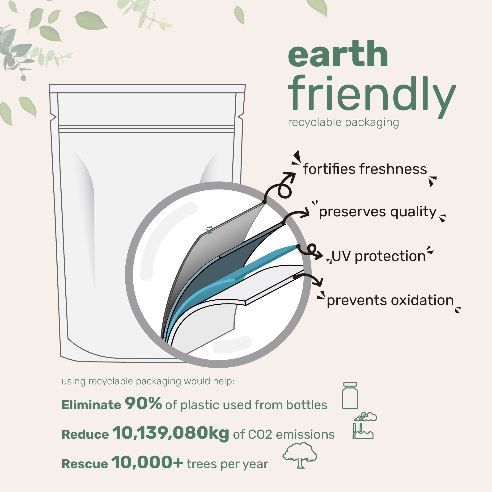 Micro Ingredients Organic Non-Fortified Nutritional Yeast Flakes - Pure & Powdered