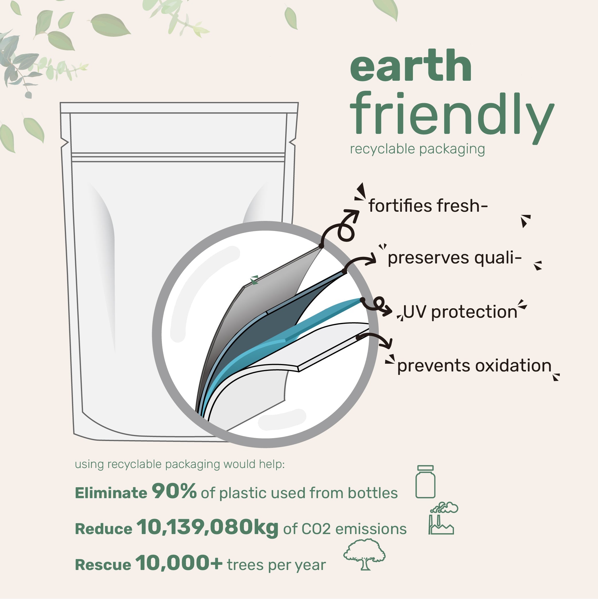 Micro Ingredients Premium Organic Bee Pollen Granules