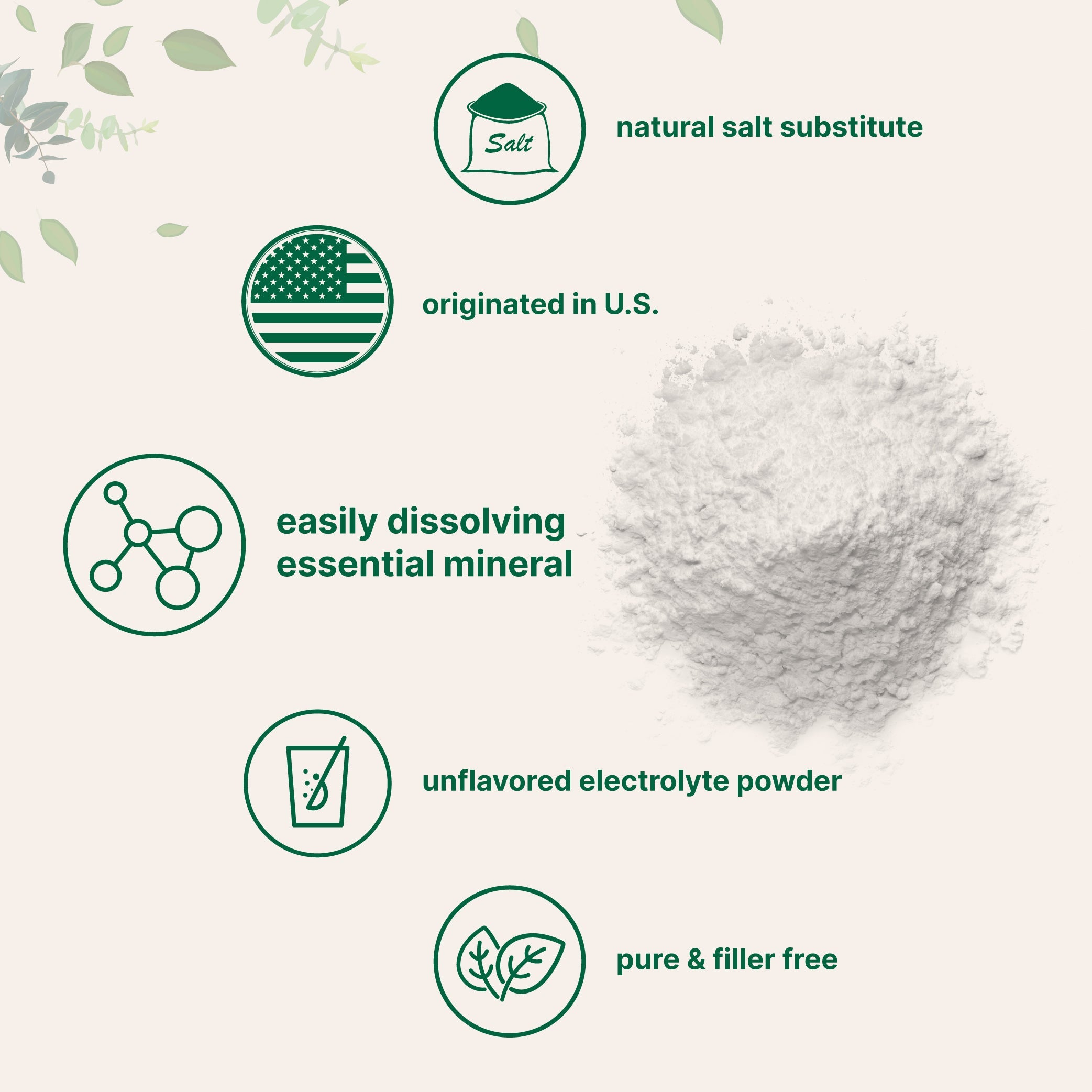 Micro Ingredients Potassium Chloride Powder