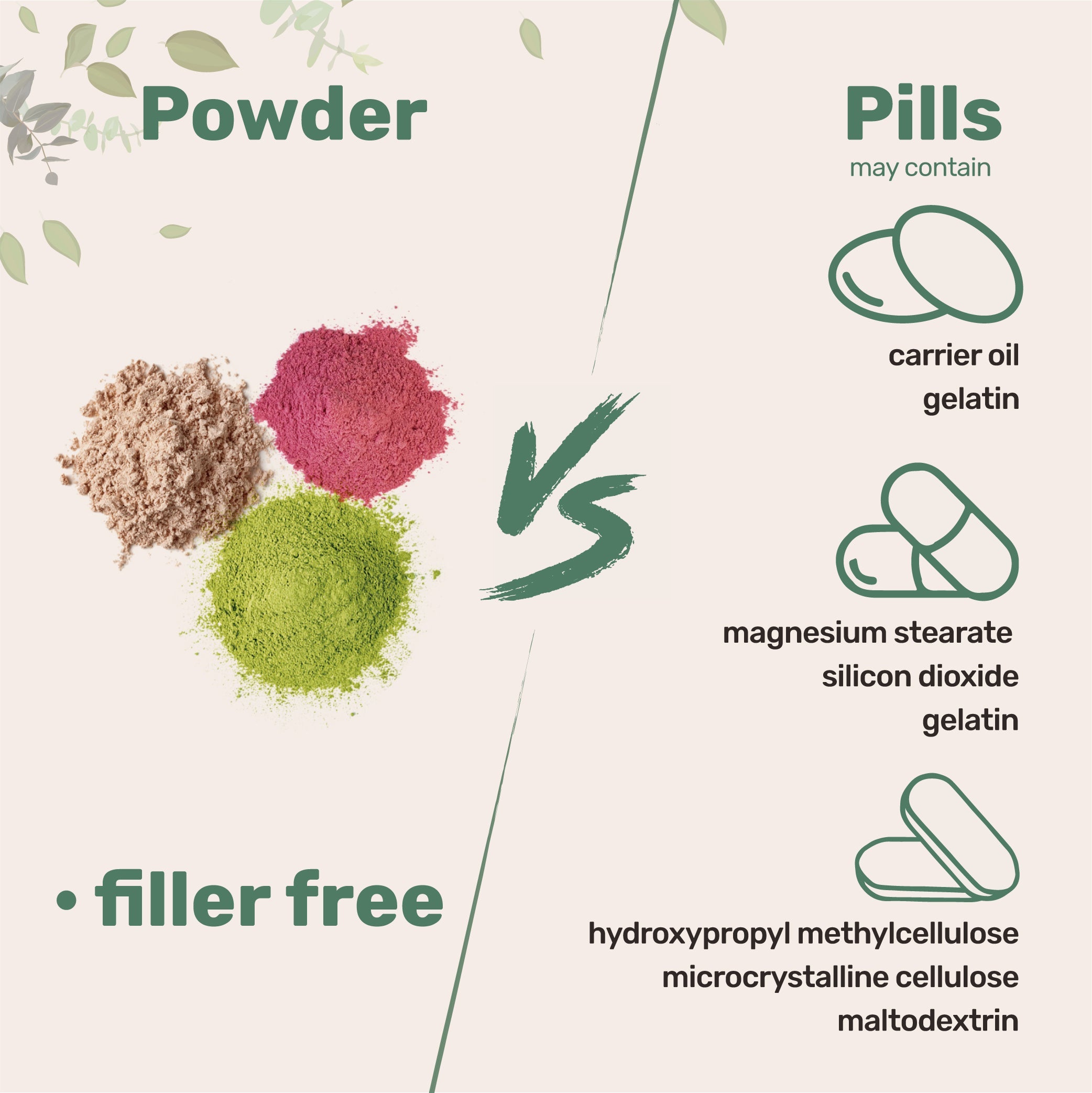 Micro Ingredients Organic Shredded Coconut Flakes, 4lbs