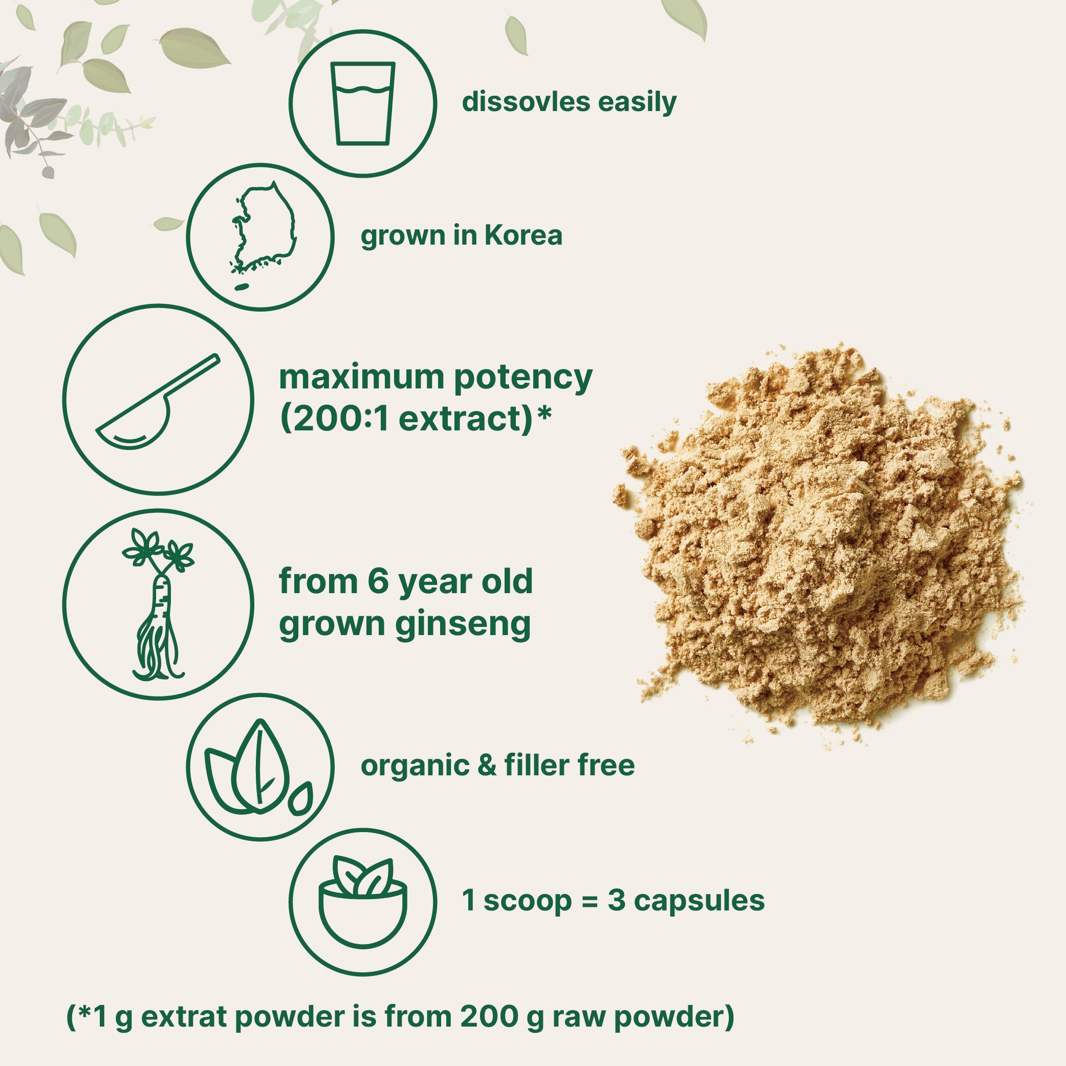 Micro Ingredients Organic Ginseng Root Powder