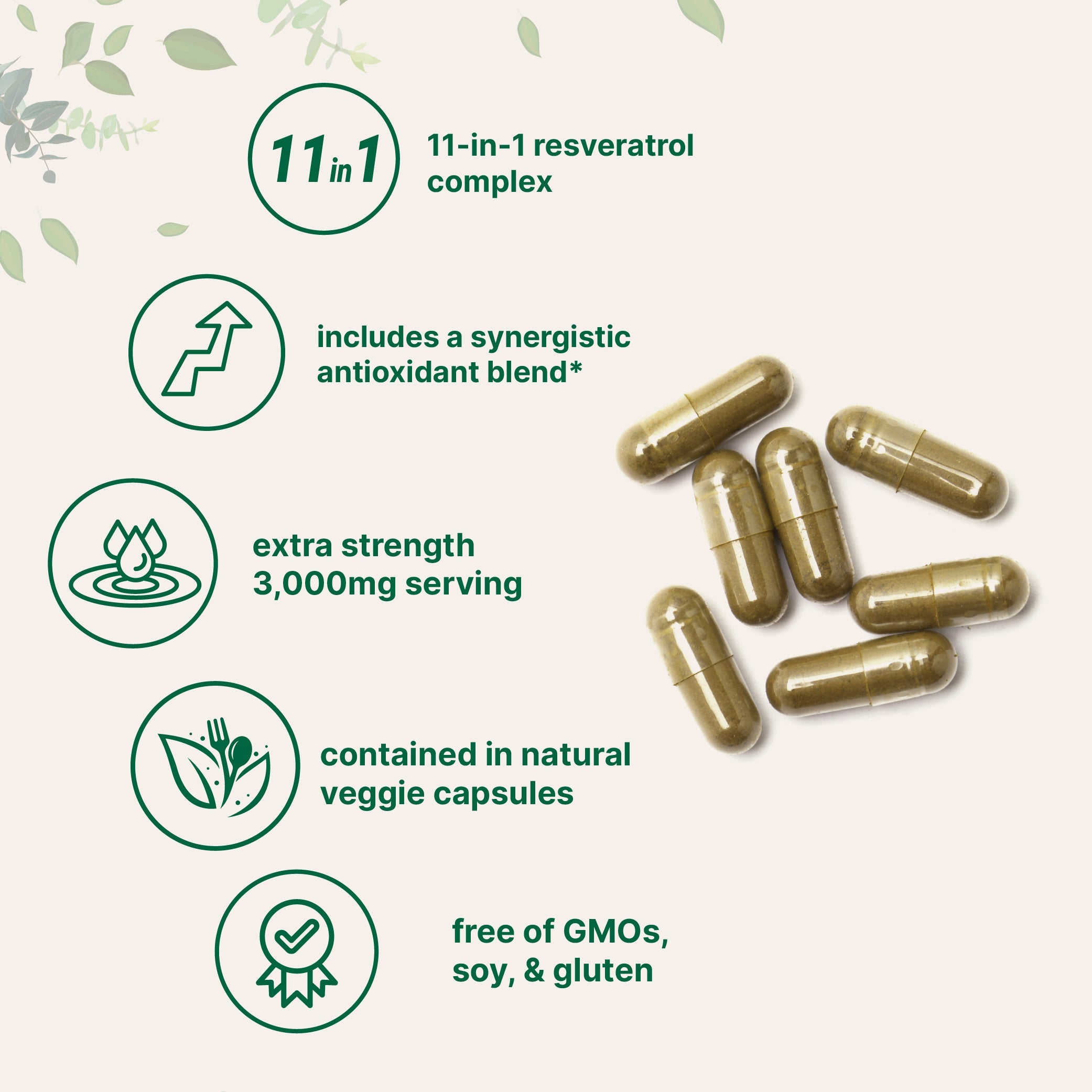 Micro Ingredients Resveratrol Supplement 3,000mg, 240 Veggie Capsules